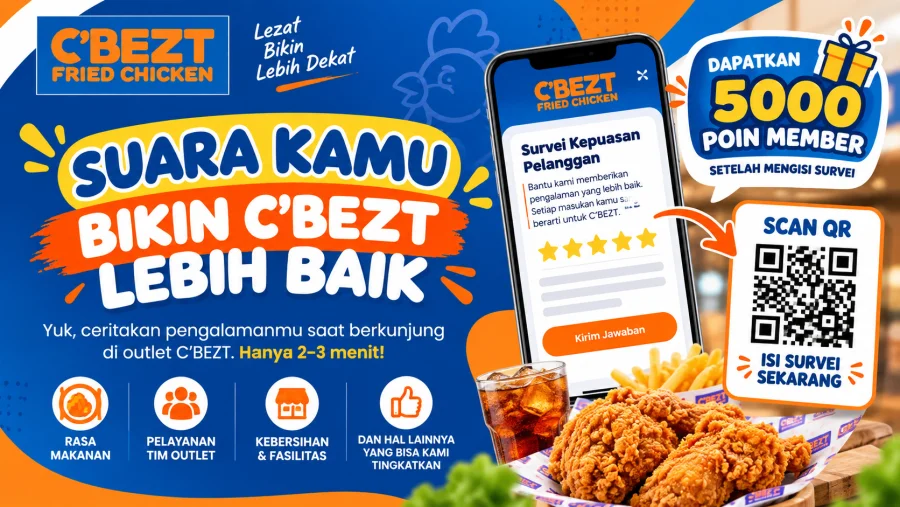 Survei Kepuasan Pelanggan C’BEZT